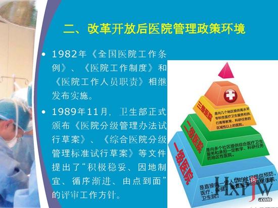 醫(yī)院管理學(xué)系列課件之二 醫(yī)院管理政策環(huán)境與醫(yī)院管理實踐